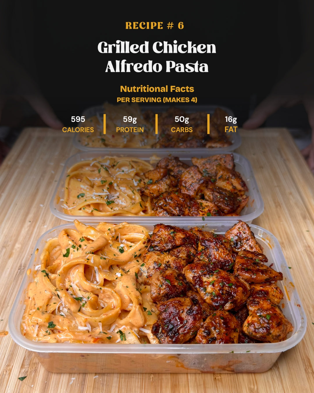 The Cookbook Bundle (eBooks)
