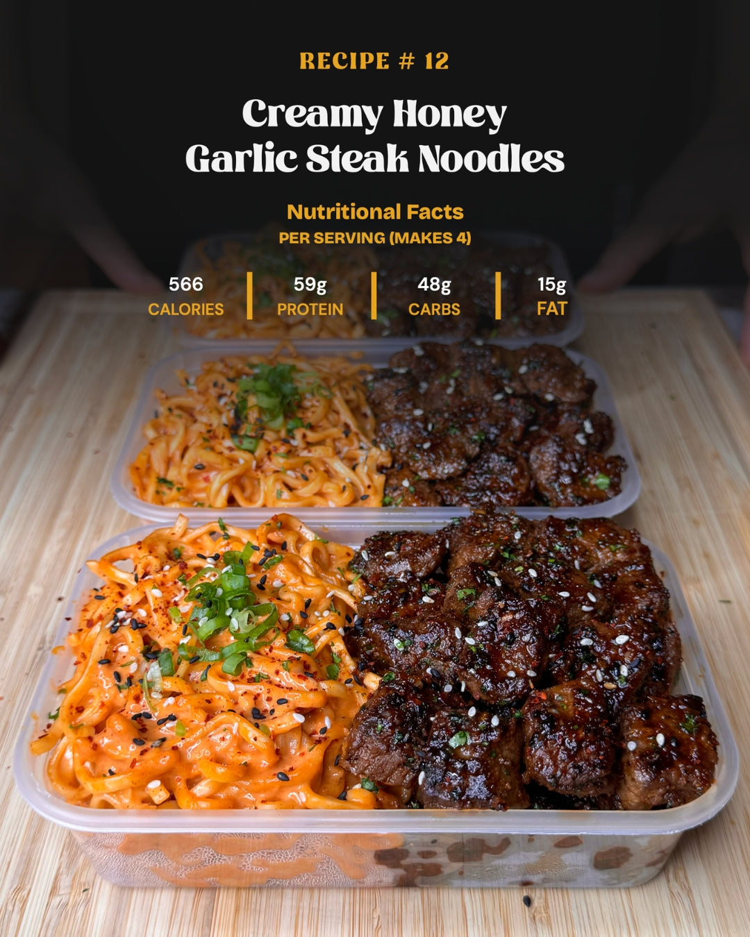 The Cookbook Bundle (eBooks)